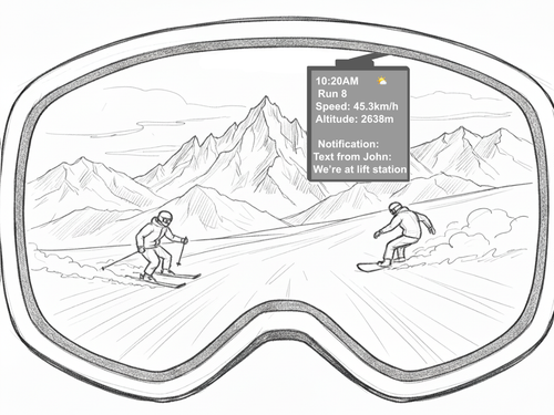 Heads-up Display Adapter (Patent Pending)